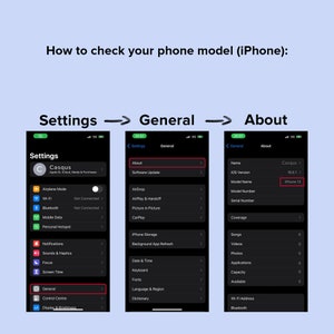 May include: A guide on a light blue background shows how to check an iPhone model. The steps are Settings, General, and About. The final screen displays the iPhone 13 model name. The text at the top says, "How to check your phone model (iPhone):"
