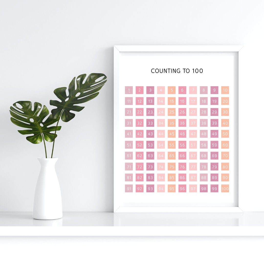 Counting to 100 Poster for children classroom, educational poster