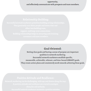 May include: A white background with four gray boxes containing text about the qualities of successful network marketers. The text includes: Strong Communication Skills, Relationship Building, Goal-Oriented, and Positive Attitude and Resilience.