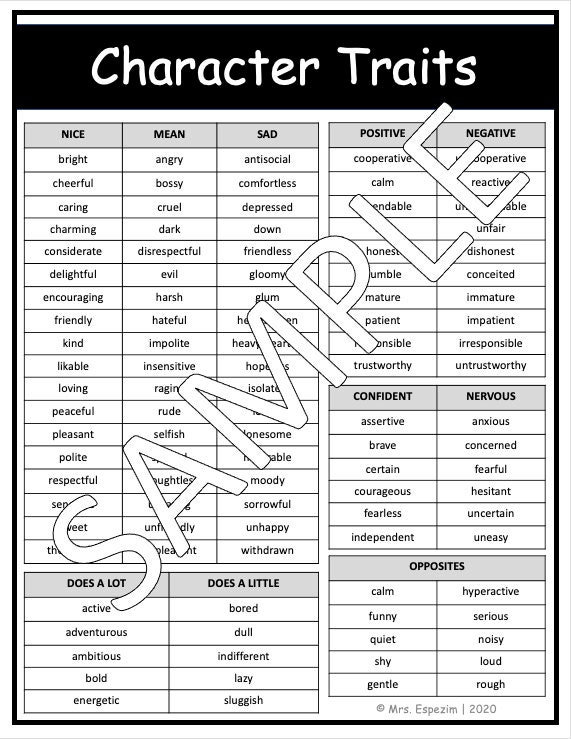 Character Traits List - Etsy