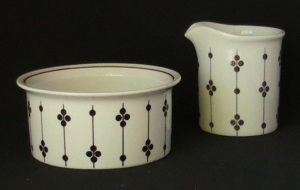 Arabia Kartano - Etsy