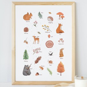 Woodland Wall Art Print, Woodland Animals, Woodland Theme, Printable Wall Art, Nursery Decor, Kids Room Decor, DIGITAL DOWNLOAD