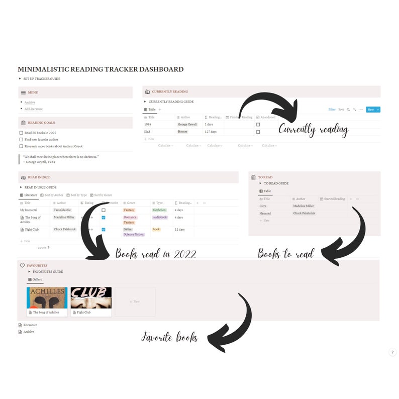 Notion Book Tracker Template Dotbillo