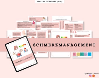 Schmerzmanagement Lernzettel PflegeAusbildung | Inhalt | Medizin