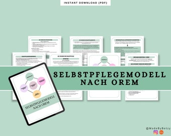 Selbstpflegemodell nach Orem Lernzettel Pflegeausbildung | Zusammenfassung | Medizin