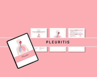 Pleuritis Lernzettel Pflegeausbildung | Pflege | Medizin