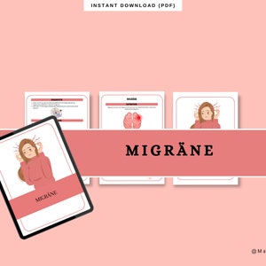 Migräne Lernzettel PflegeAusbildung | Inhalt | Medizin