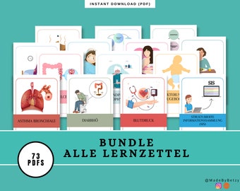 Lernzettel Pflegetraining | Inhalt | Medizin