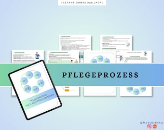 Pflegeprozess/Pflegeplanung Lernzettel PflegeAusbildung | Inademen | Medizin