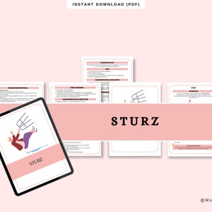 Sturz/ Sturzprophylaxe Lernzettel Pflegeschulung | Inhalt | Medizin