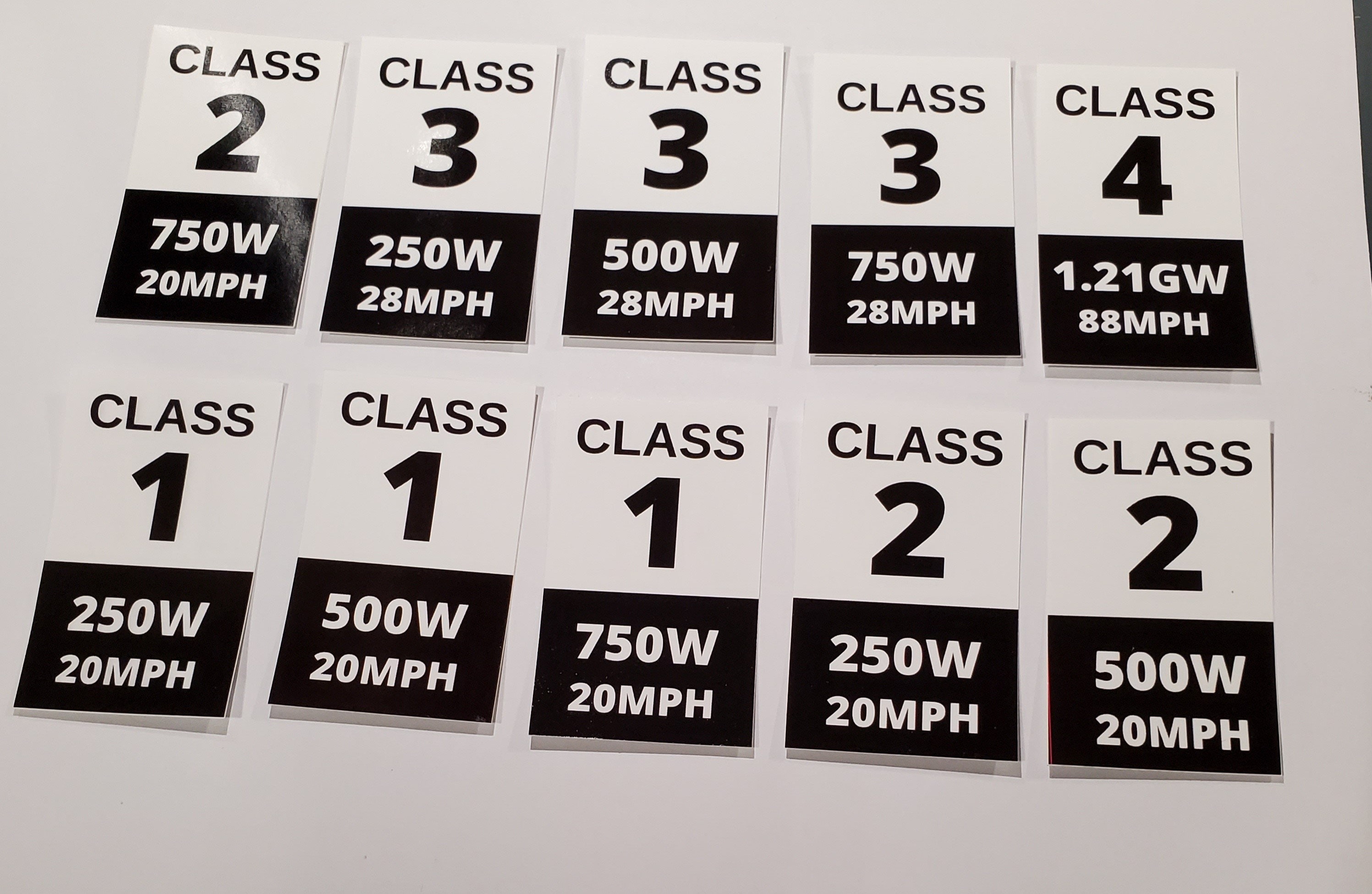 Electric Bike Class Stickers bundle, Class 1, 2, and 3 Etsy