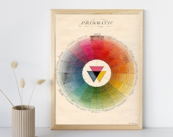 Colour Wheel Wall Art Print, Vintage Prismatic Colour Wheel Fine Art, Color Spectrum Prints, Colourful Wall Decor Printable Digital Download
