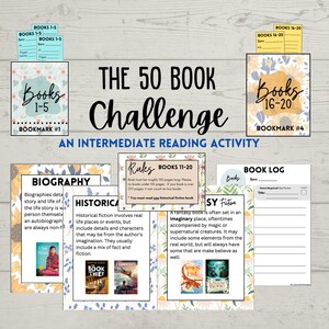 Editable | Reading Unit | Classroom | Language Arts | Intermediate | Bulletin | Teacher | Resource | Canva | Homeschool |