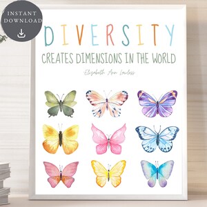 Butterfly Diversity Poster | Diversity Classroom Poster | Diversity Office Decor | Therapy Office Decor | Counselor Posters | Diversity Art