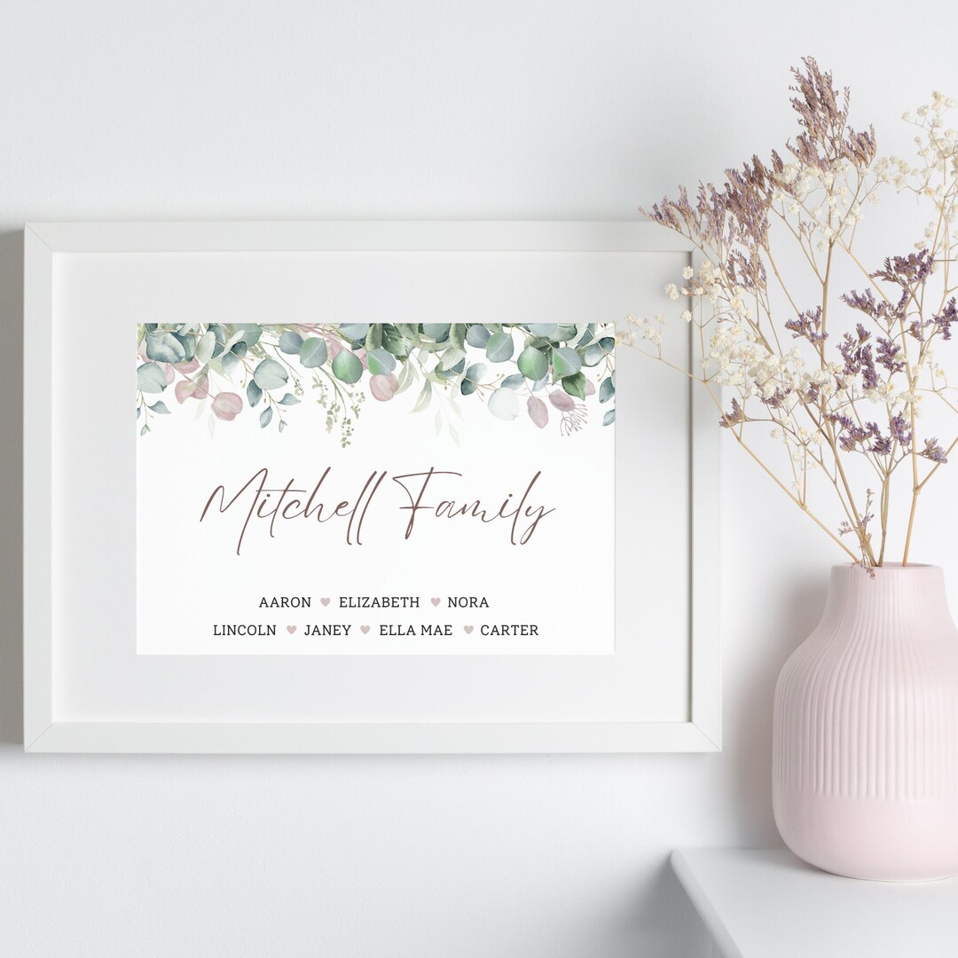 Personalized Family Name Printable Custom Sign, Farmhouse Eucalyptus ...