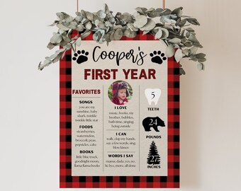 Lumberjack Birthday Milestone Sign | Lumberjack Birthday | Lumberjack Party | Lumberjack Decor | Buffalo Plaid | A108