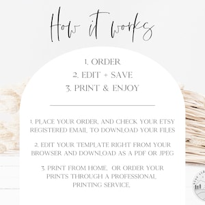 May include: White background with text that reads "How it works" and instructions: Order, Edit + Save, Print & Enjoy. Additional text explains how to download and print files. A logo for Blue Ridge Prints Co. is in the bottom right corner.