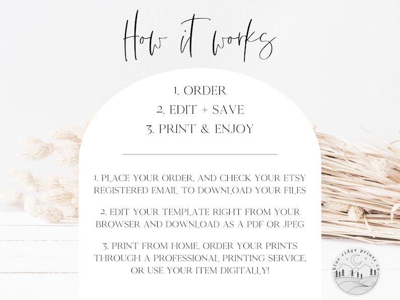 May include: White background with text that reads "How it works" followed by numbered steps: Order, Edit + Save, and Print & Enjoy. Instructions are provided below each step. A logo is in the bottom right corner.