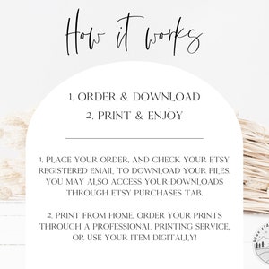 May include: A white background with a text overlay explaining how to order and download digital printable files. The text reads "How it works", "1. Order & Download", "2. Print & Enjoy", "1. Place your order, and check your Etsy registered email to download your files. You may also access your downloads through Etsy purchases tab.", "2. Print from home, order your prints through a professional printing service, or use your item digitally!" and a logo with the text "Blue Ridge Prints Co."