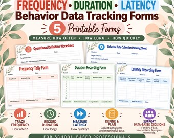 May include: A set of five printable behavior data tracking forms featuring an Operational Definition Worksheet, Behavior Data Collection Planning Sheet, Frequency Tally Form, Duration Recording Form, and Latency Recording Form with floral accents.
