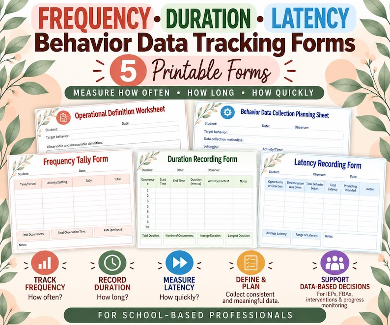 May include: A set of five printable behavior data tracking forms featuring an Operational Definition Worksheet, Behavior Data Collection Planning Sheet, Frequency Tally Form, Duration Recording Form, and Latency Recording Form with floral accents.