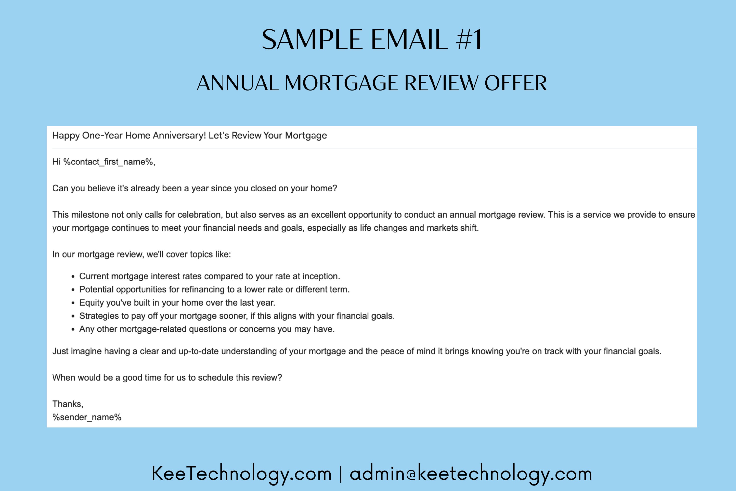Refinance Rates Email Example Home Anniversary Lender Email Templates, Customizable CRM Drips ...
