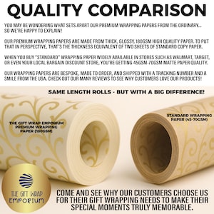 May include: Comparison image of gift wrapping paper rolls. The left roll is labeled "Premium Wrapping Paper (180GSM)" and the right roll is labeled "Standard Wrapping Paper (45-70GSM)". The text explains the quality difference.
