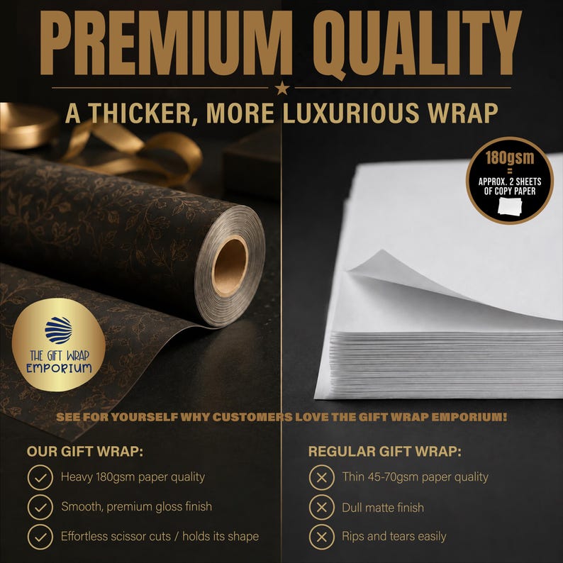 May include: A comparison graphic showing a roll of dark brown gift wrap with a gold floral pattern on the left and a stack of white paper on the right. Text includes PREMIUM QUALITY, 180gsm, and THE GIFT WRAP EMPORIUM logo. The image lists features like heavy 180gsm paper quality, smooth gloss finish, and durability compared to thin 45-70gsm paper.