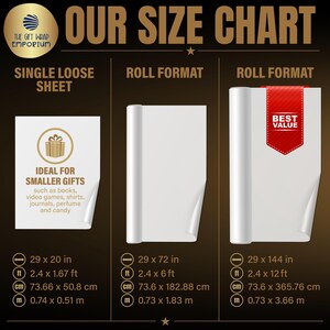 May include: A size chart for gift wrap featuring three options: a single loose sheet measuring 29 x 20 inches, a roll format measuring 29 x 72 inches, and a larger roll format labeled Best Value measuring 29 x 144 inches, with text and icons.