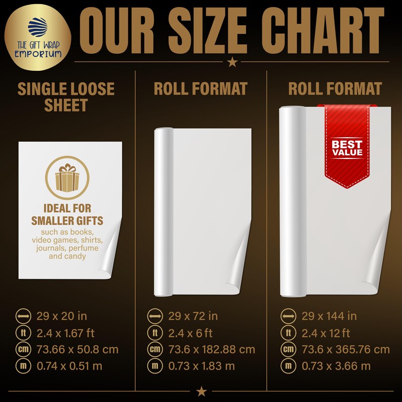 May include: A size chart for gift wrap featuring three options: a single loose sheet measuring 29 x 20 inches, a roll format measuring 29 x 72 inches, and a larger roll format labeled Best Value measuring 29 x 144 inches, with text and icons.