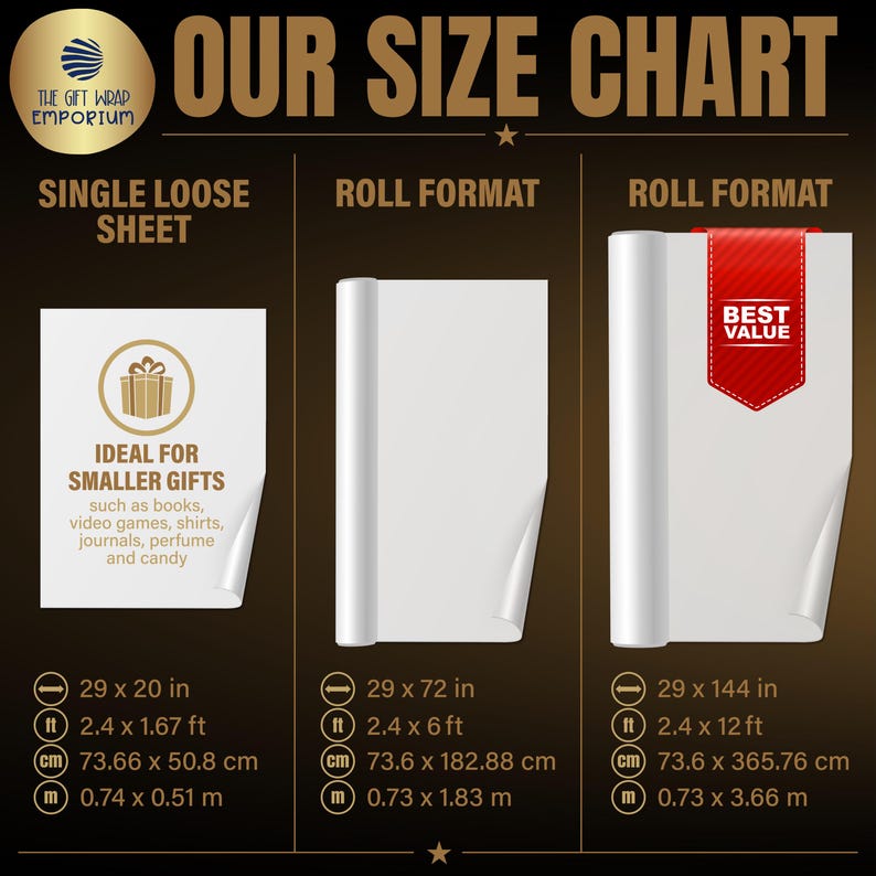 Puede incluir: Una tabla de tama&ntilde;os para papel de regalo con tres opciones: una hoja suelta de 73,66 x 50,8 cm, un formato de rollo de 73,6 x 182,88 cm y un rollo mayor de 73,6 x 365,76 cm con una etiqueta roja de Best Value en la parte superior.