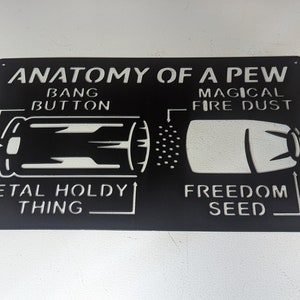 Anatomy of a Pew