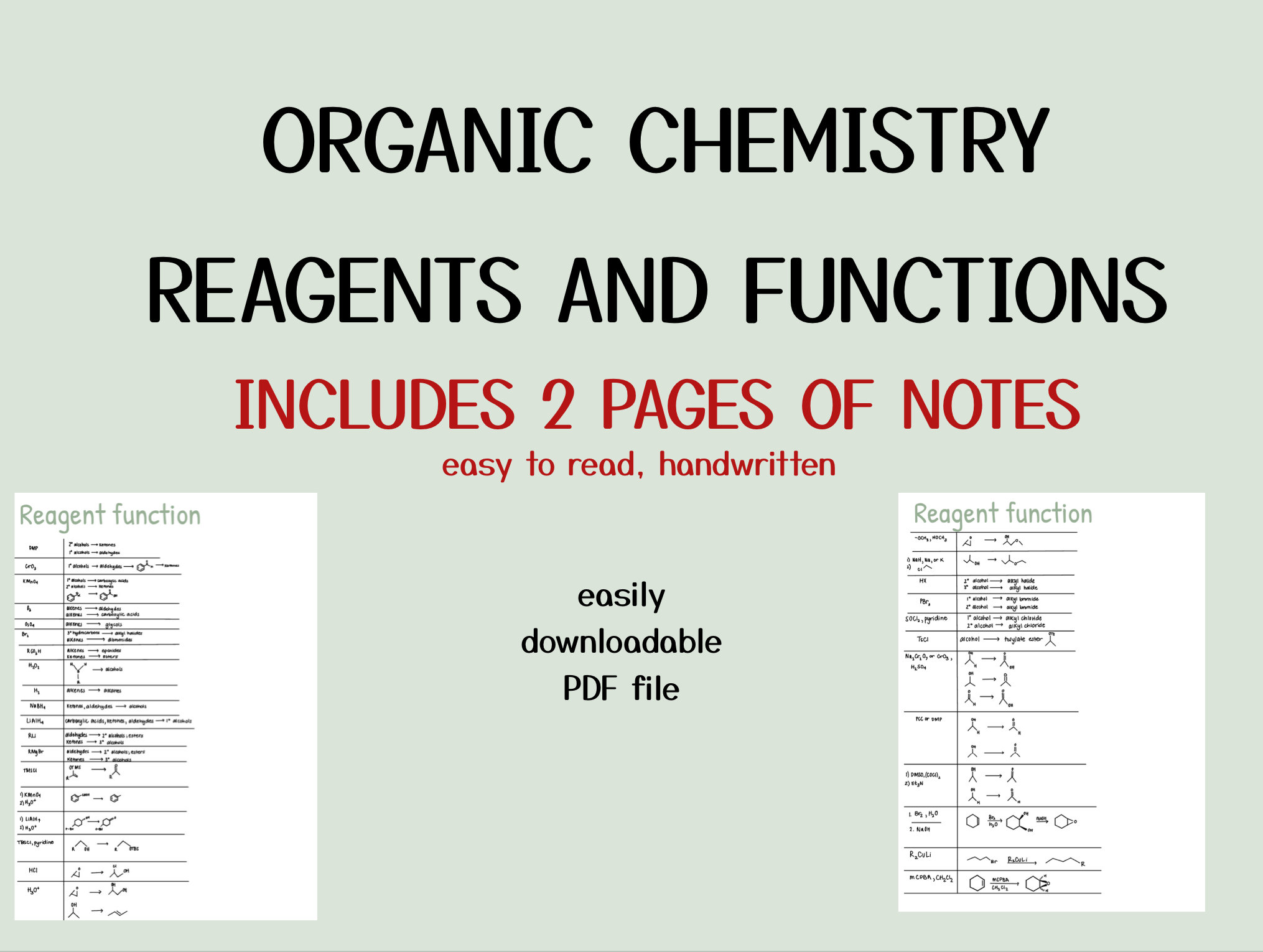 Organic Chemistry Reagents and Functions - Etsy Canada
