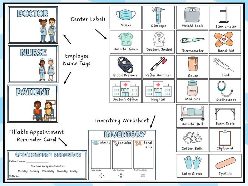 Doctor’s Office Dramatic Play Bundle: Charts, Signs & Printables (ages ...