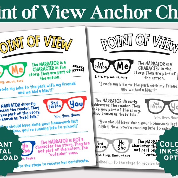 Point of View Anchor Chart | Instant Download | ELA, English Language Arts, Reading, ESL | Color and Ink-Saving Versions | Printable | PDF