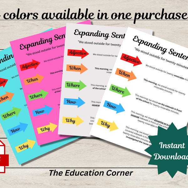 Middle School English Anchor Chart - Etsy