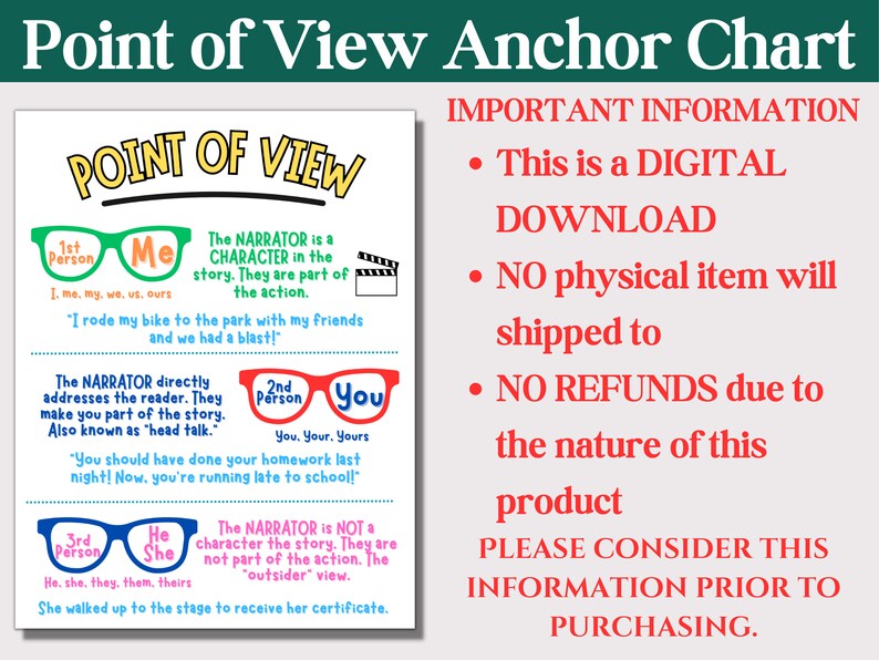 Point of View Anchor Chart Instant Download ELA, English Language Arts ...