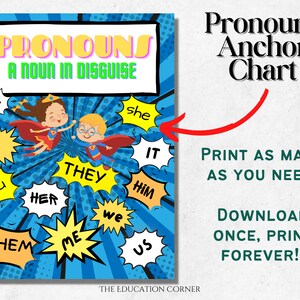Printable Pronouns Anchor Chart | Print and Digital, Pronouns in ...
