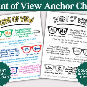 Point of View Anchor Chart | Instant Download | ELA, English Language Arts, Reading, ESL | Color and Ink-Saving Versions | Printable | PDF