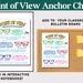 Point of View Anchor Chart Instant Download ELA, English Language Arts ...