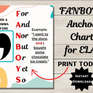 FANBOYS Display Banner - Coordinating conjunctions examples