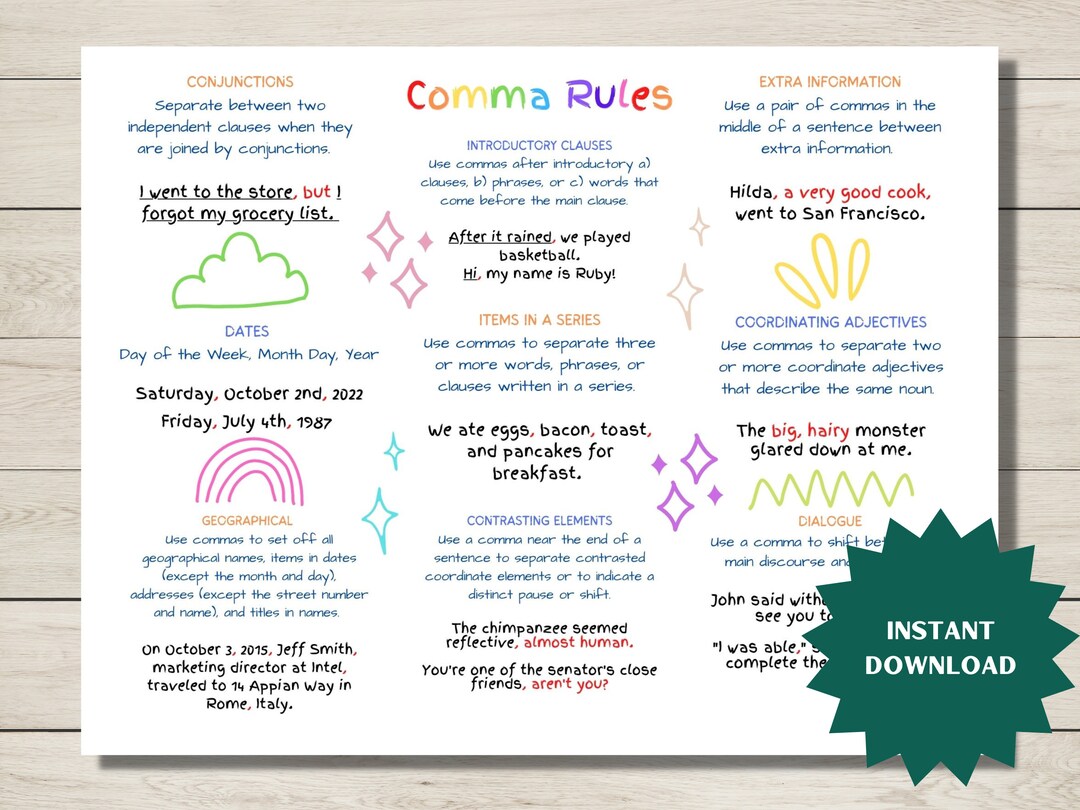 Comma Rules Anchor Chart Printable and Digital Middle - Etsy