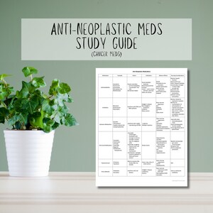 May include: A black and white study guide for anti-neoplastic medications, also known as cancer medications. The guide lists the medication, examples, action, indications, adverse effects, and nursing considerations.