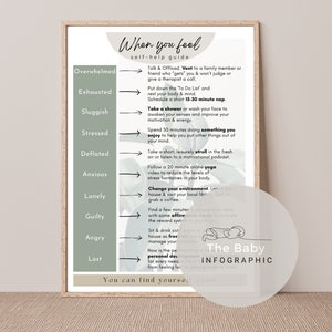 Postpartum Self-help Poster Guide / Achtsamkeit, Wohlbefinden, psychische Gesundheit, Neugeborene Baby Care Guide Infografik