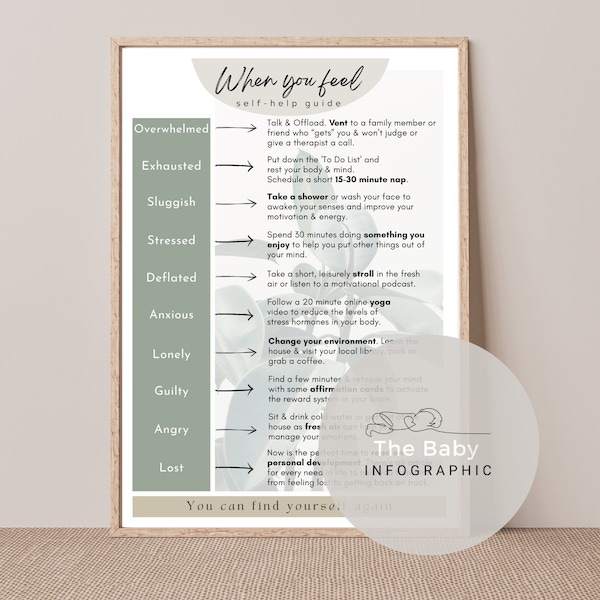 Postpartum Self-help Poster Guide/mindfulness, wellbeing, mental health,Newborn Baby Care Guide Infographic