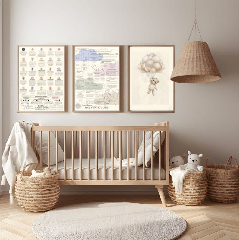 Newborn Baby Care Guide Poster: First-time Parent Essentials (digital ...