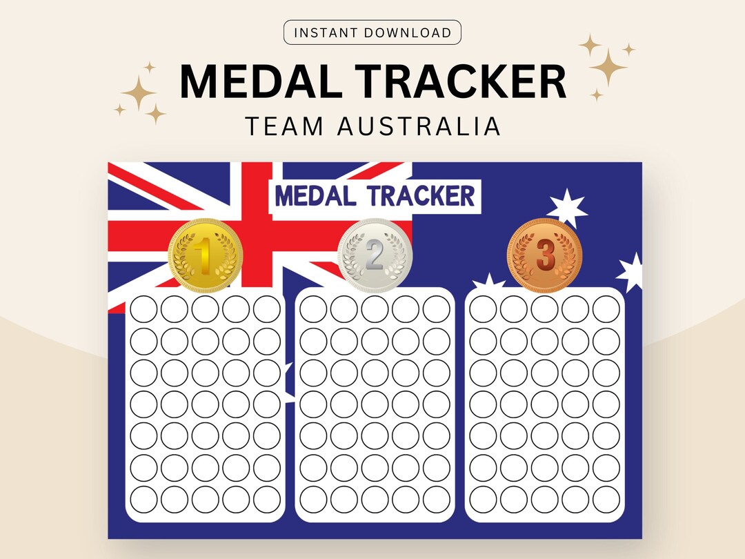Medal Tracker Paris Games, Team Australia Medal Chart 2024 Summer Games ...