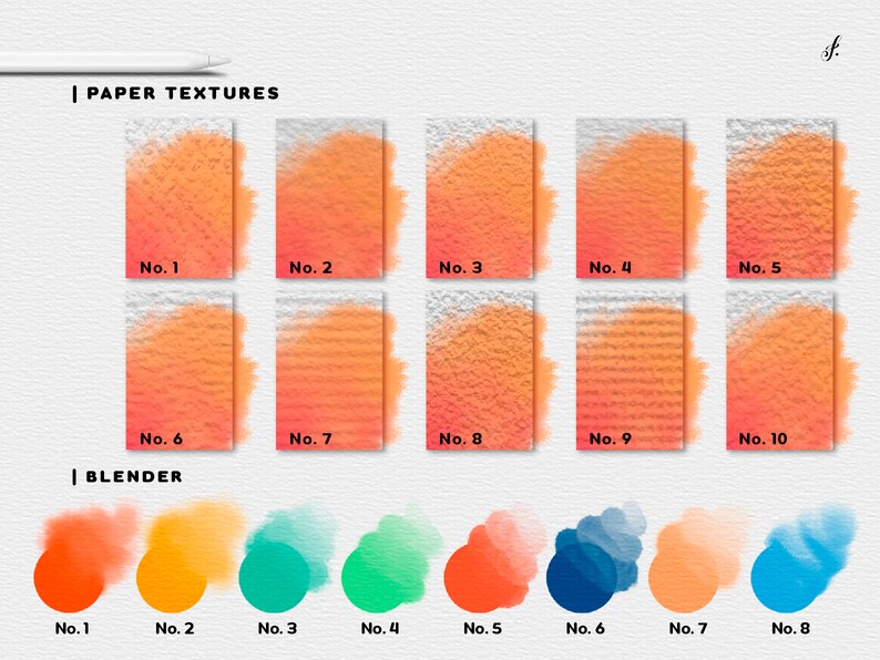 Best Watercolor Brushes Procreate 144 Brushes for Procreate Etsy