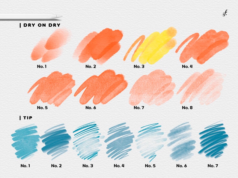 Best Watercolor Brushes Procreate 144 Brushes for Procreate Etsy