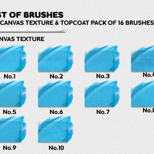 May include: A set of 10 blue oil canvas texture brushes. The brushes are numbered 1 through 10. The text "LIST OF BRUSHES" and "OIL CANVAS TEXTURE & TOPCOAT PACK OF 16 BRUSHES" is at the top of the image. The text "| CANVAS TEXTURE" is below the title.